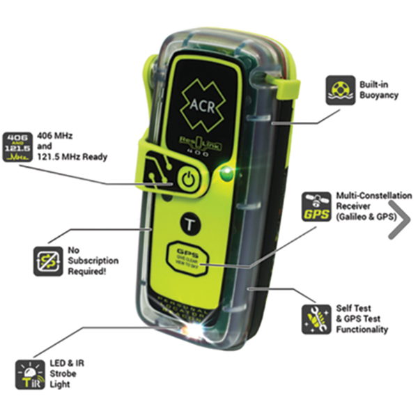 ACR RESQLINK 400 PLB - Image 4